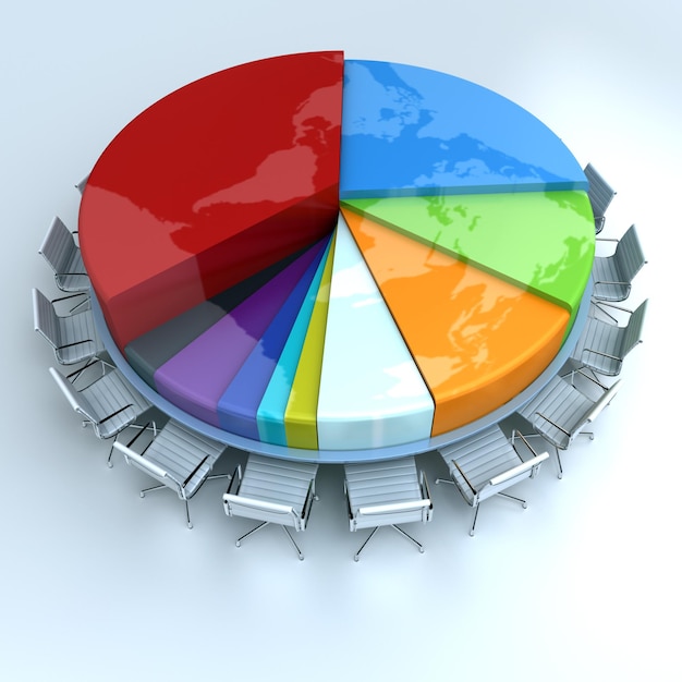 A pie chart showing a well-diversified investment portfolio with allocations to different asset classes, including bonds, stocks, real estate, and cash. The bonds section of the pie is a significant portion, highlighting their role in providing stability.