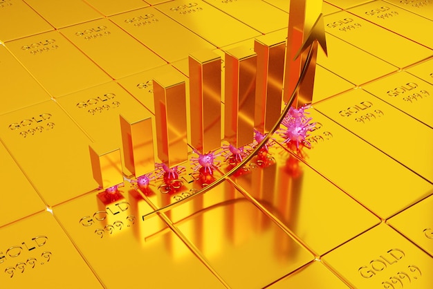 A visual representation depicting the price chart of gold over the past year against an inflation rate graph, showing a positive correlation between gold prices and rising inflation.