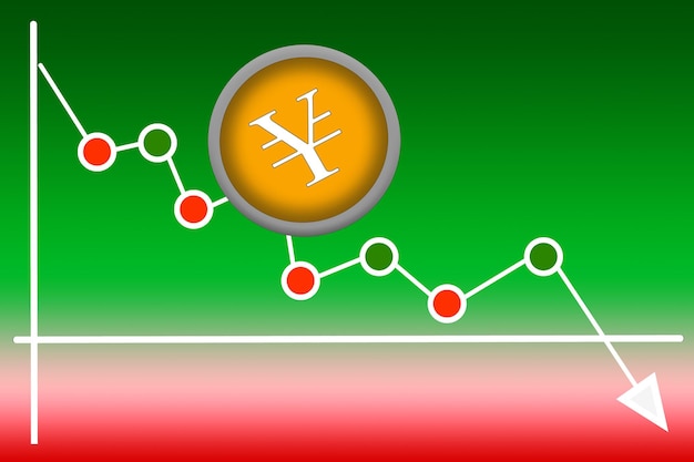 A graph showing the volatile fluctuations of a small-cap stock over a year, with arrows pointing to peaks and troughs, illustrating the high-risk, high-reward nature of these investments.