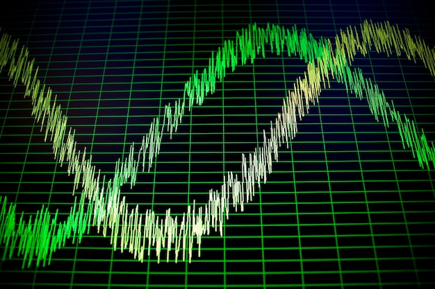 A graph showing the volatile fluctuations in the price of a popular metaverse cryptocurrency, illustrating the risk involved in investing in such assets.