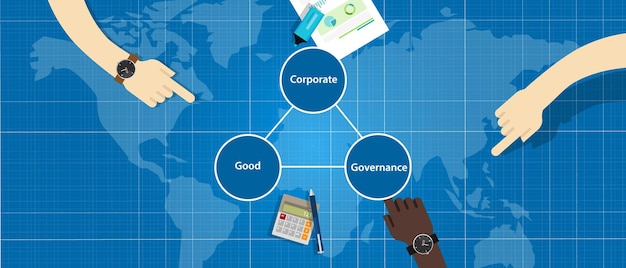A flowchart illustrating the steps to determine eligibility for the General Business Credit, starting with identifying qualified activities and ending with proper documentation and compliance.
