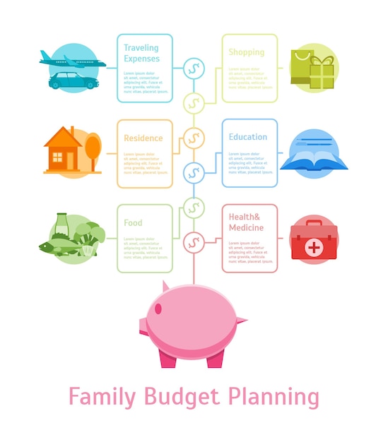 A flowchart diagram showing the steps to determine eligibility for the Child Tax Credit, including income limits, age of child, and residency requirements.