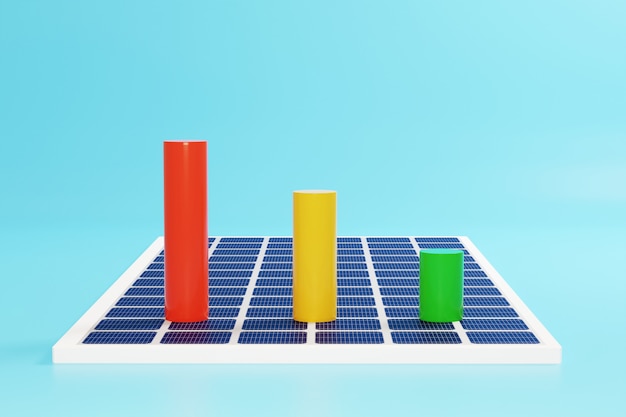 A graph showing the declining cost of solar and wind energy over the past decade, with a projection of further declines in the future. Key data points should be clearly visible.